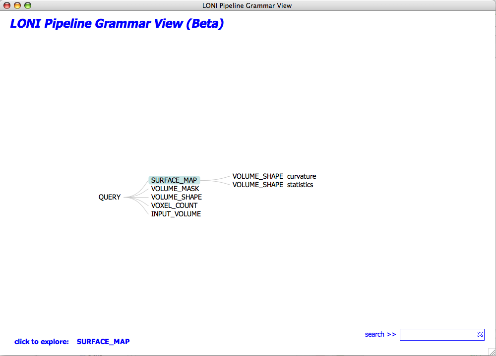 Intelligence - Grammar View